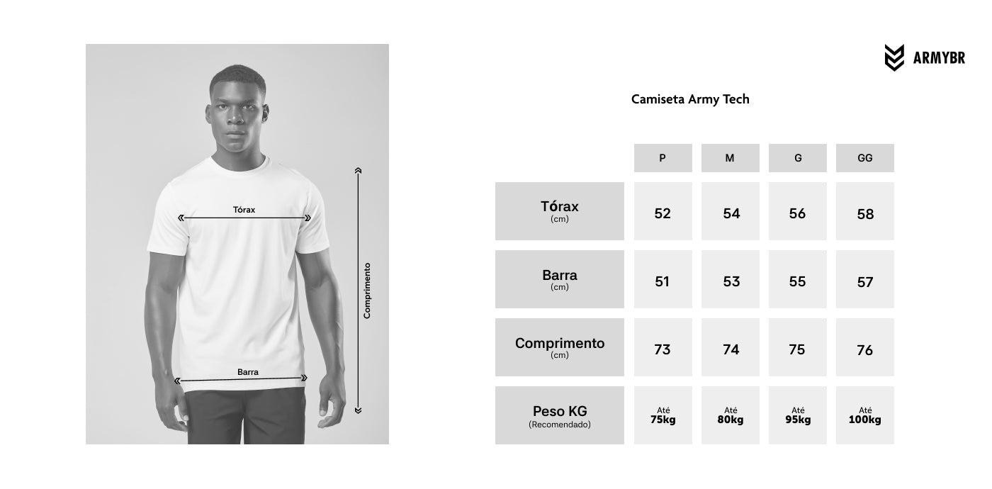 ArmyBR