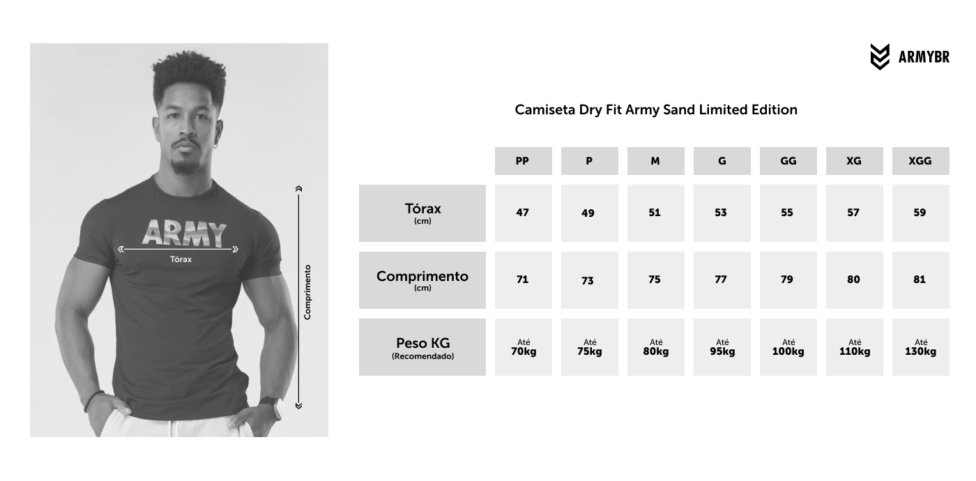 ArmyBR 