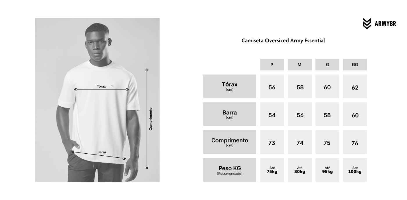 ArmyBR 