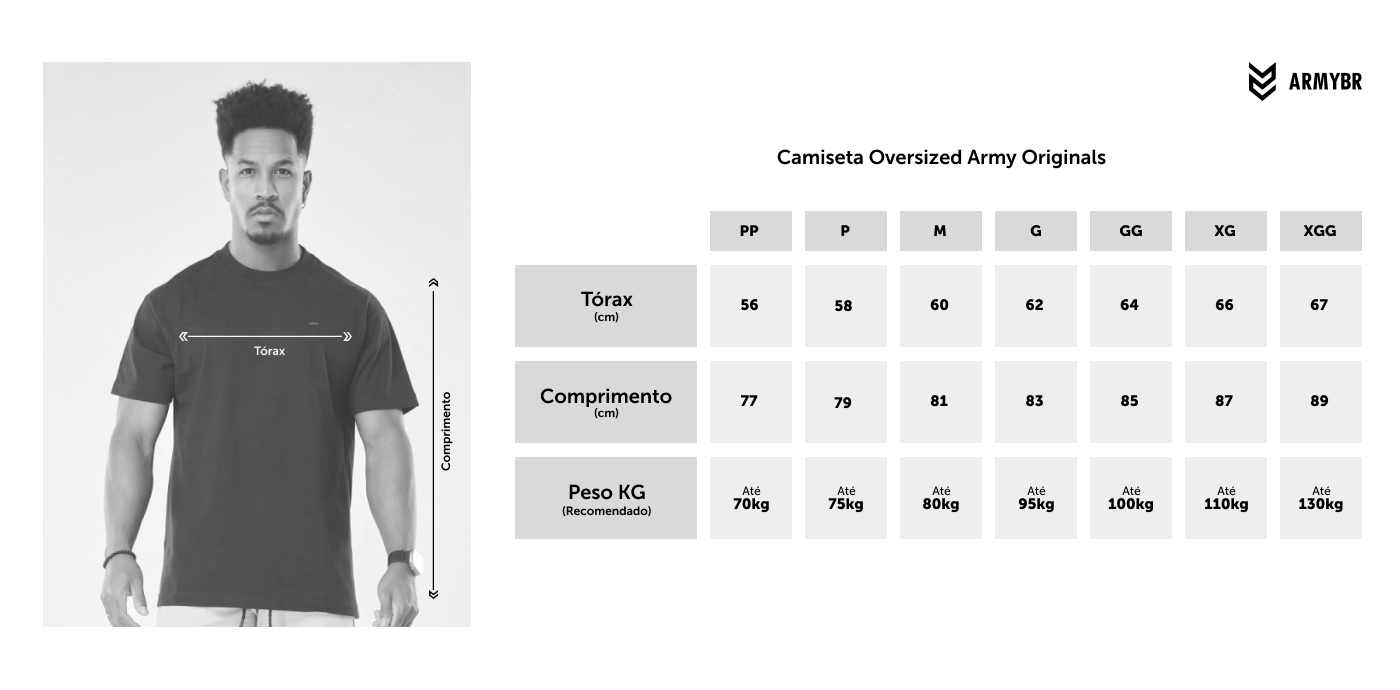 ArmyBR 